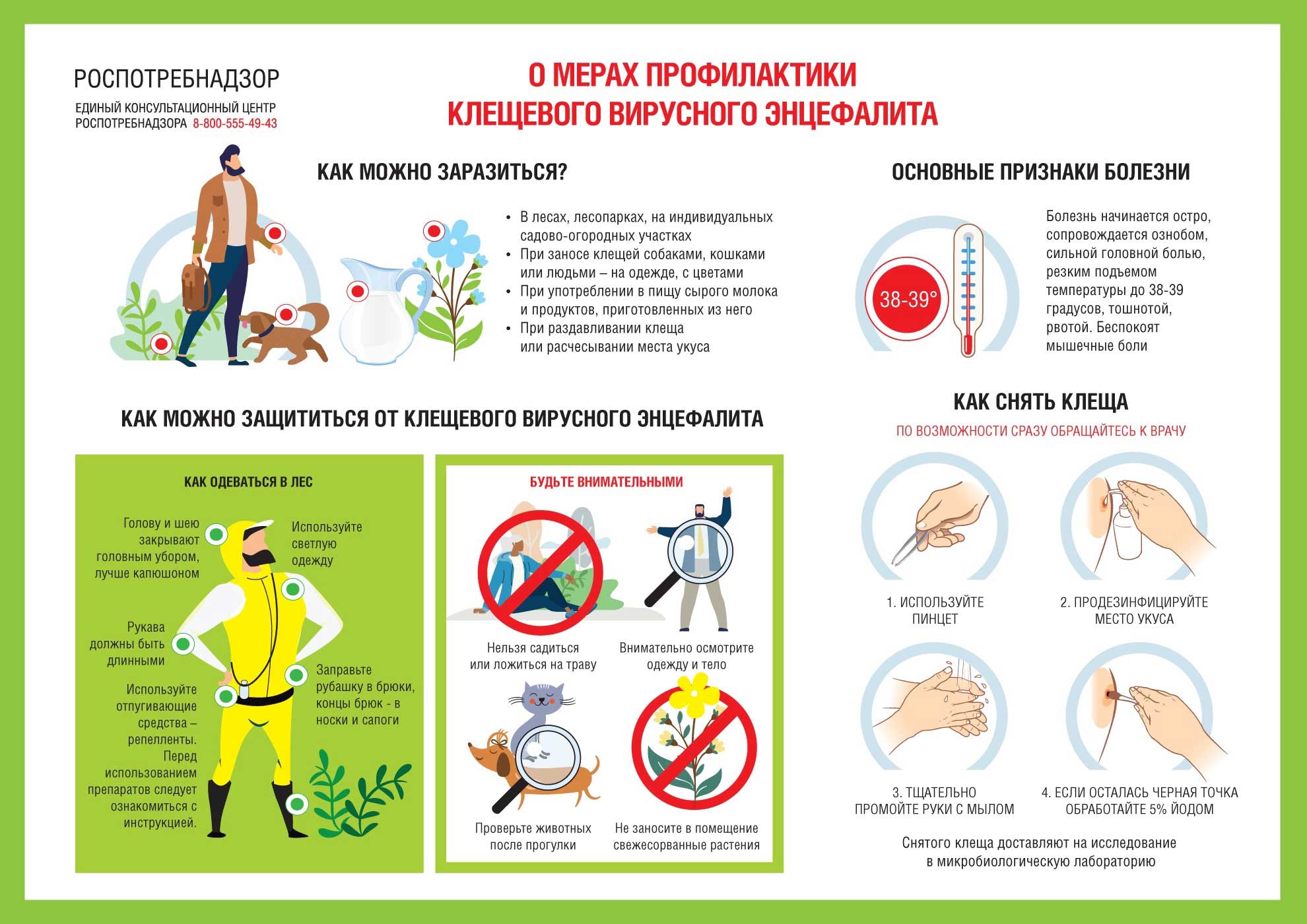 Клещи открыли сезон.
